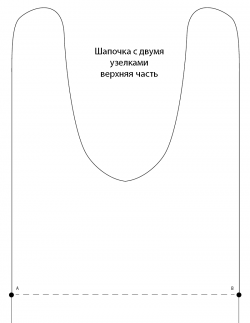 Как сшить шапочку для новорожденного