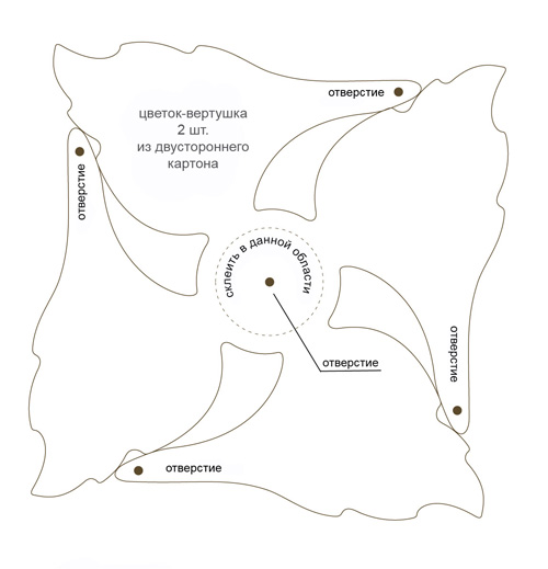 Шаблон для изготовления вертушки-цветка из бумаги